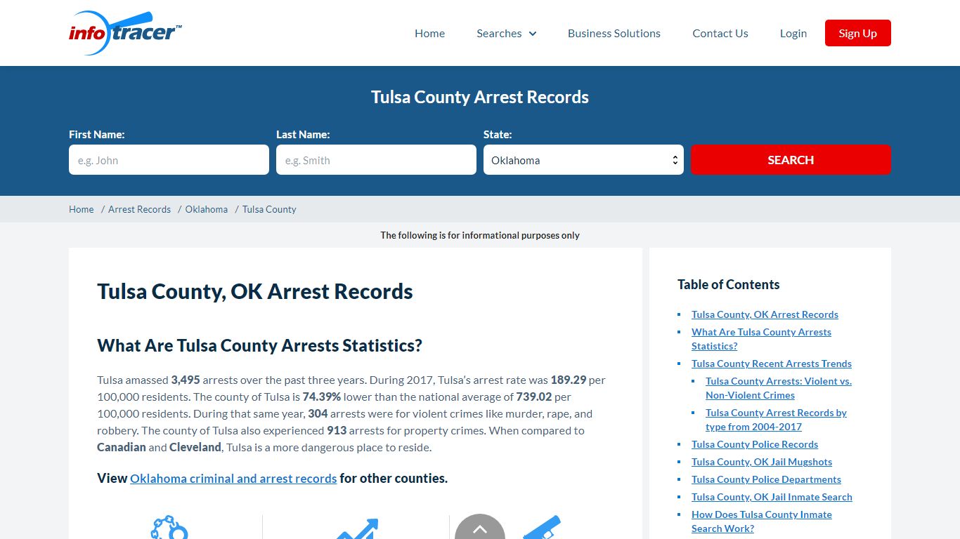 Tulsa County, OK Arrests and Jail Mugshots - InfoTracer